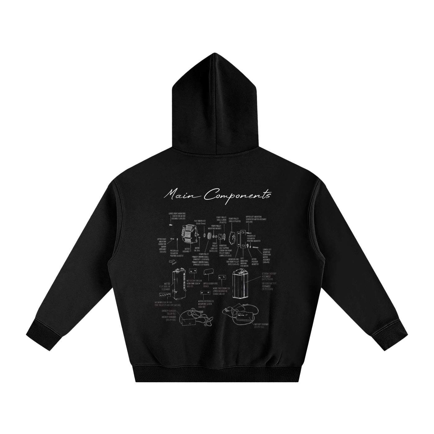 Main Components Diagram Hoodie