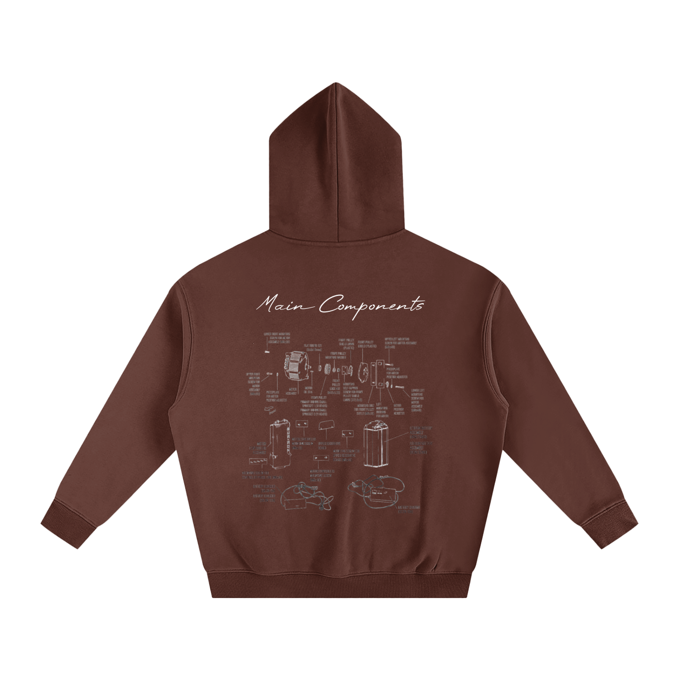 Main Components Diagram Hoodie
