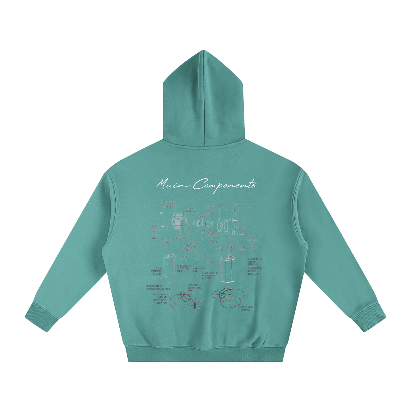 Main Components Diagram Hoodie