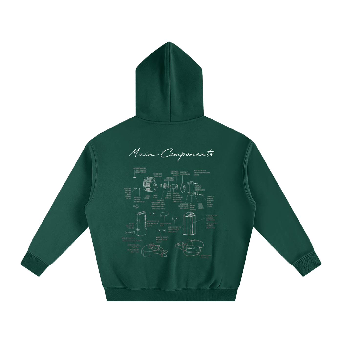 Main Components Diagram Hoodie