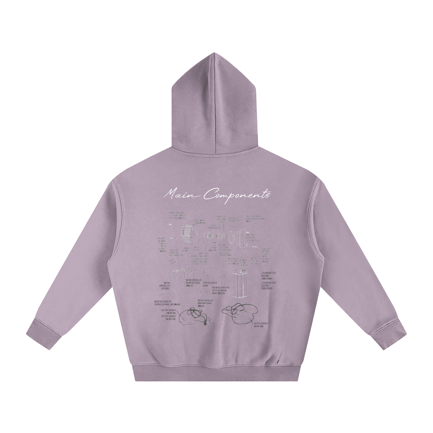 Main Components Diagram Hoodie