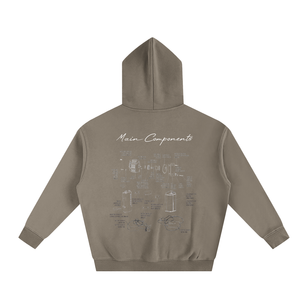 Main Components Diagram Hoodie