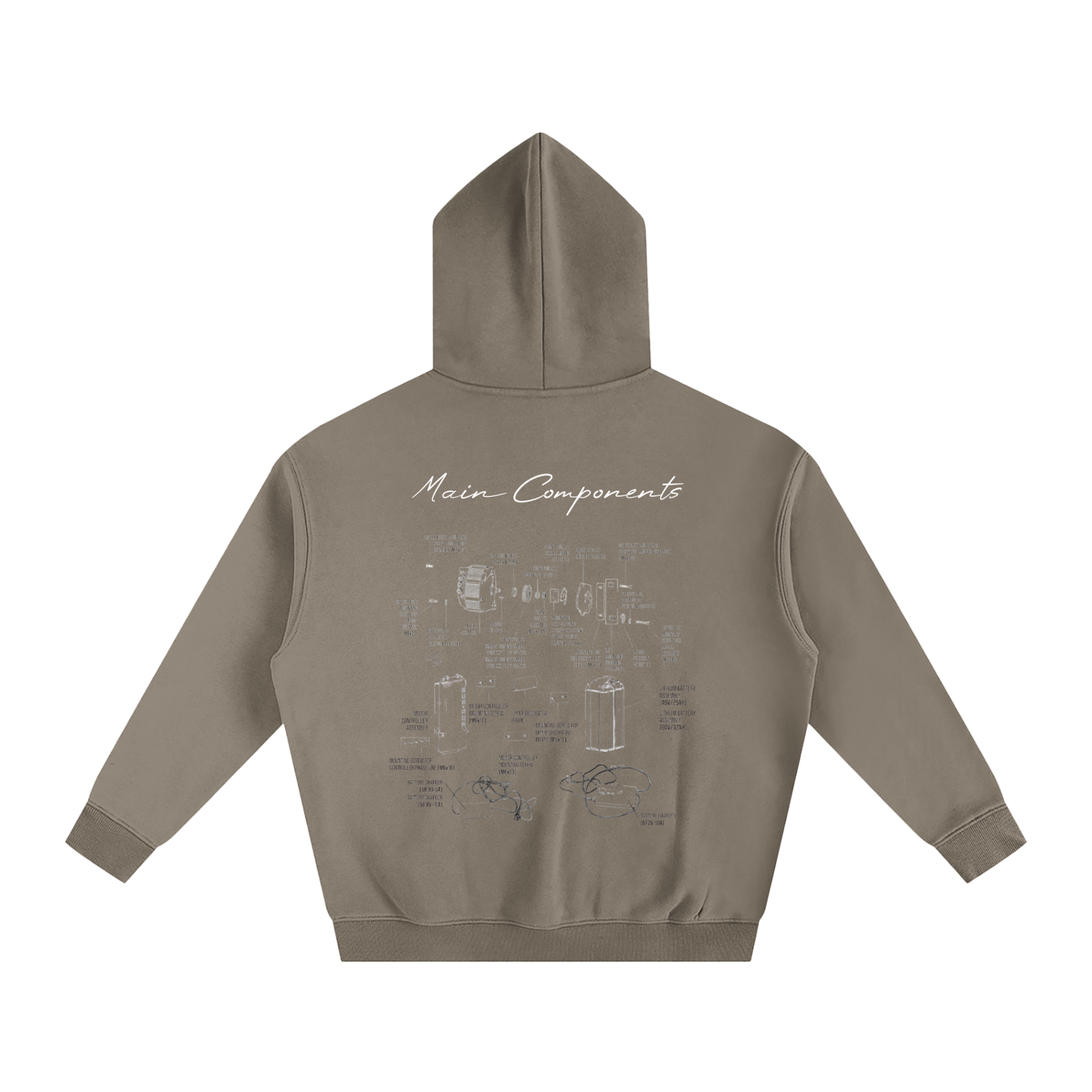 Main Components Diagram Hoodie