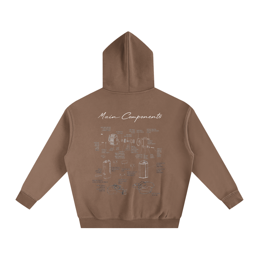 Main Components Diagram Hoodie