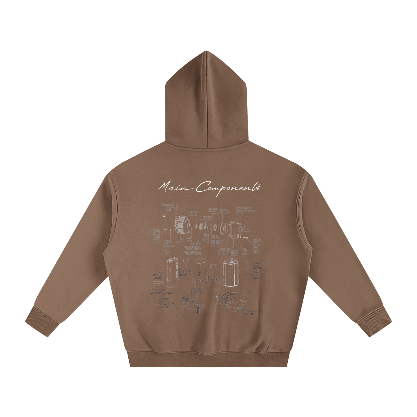 Main Components Diagram Hoodie