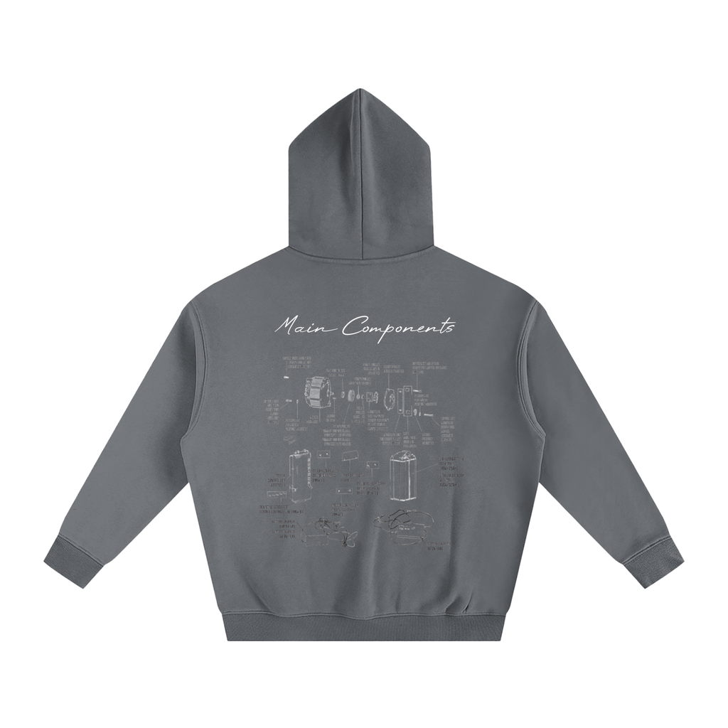Main Components Diagram Hoodie