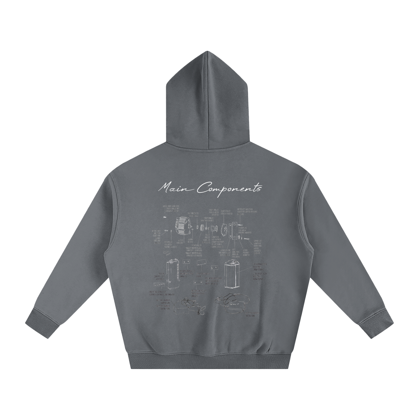 Main Components Diagram Hoodie